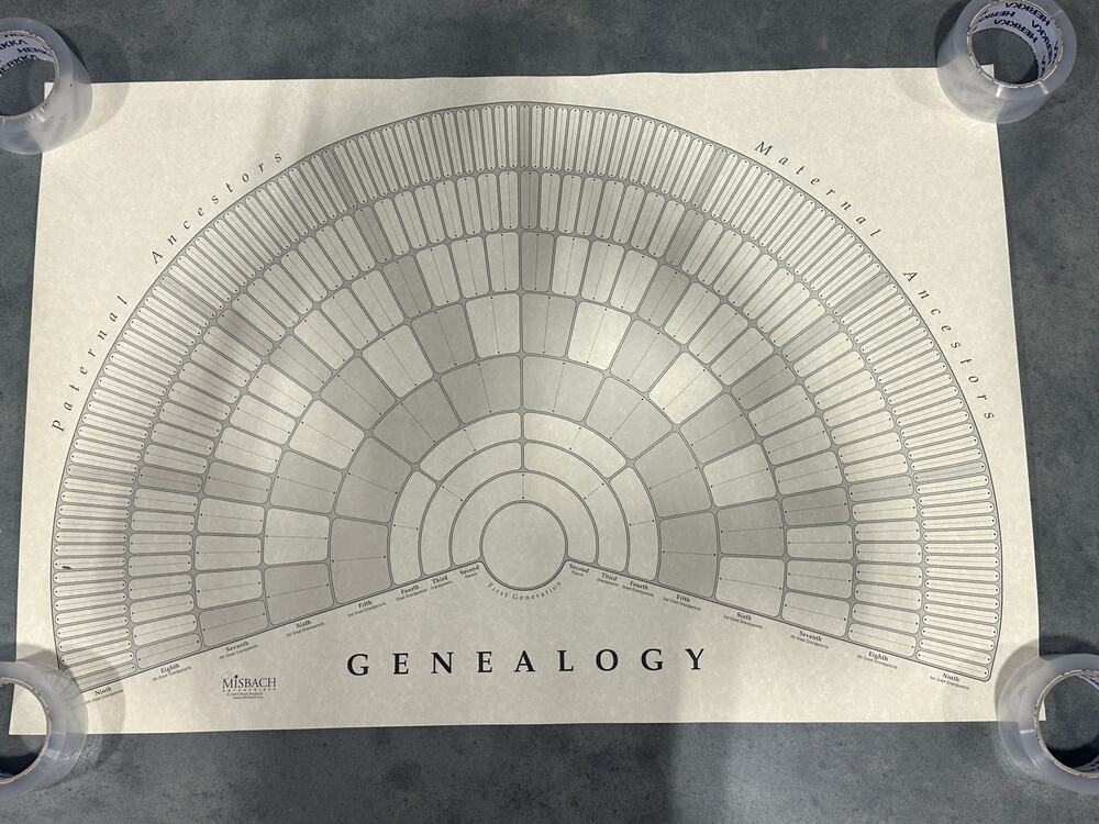 2003 Misbach Genealogy Fan Chart Poster Wall Hanging ~ 260902-WH 1328